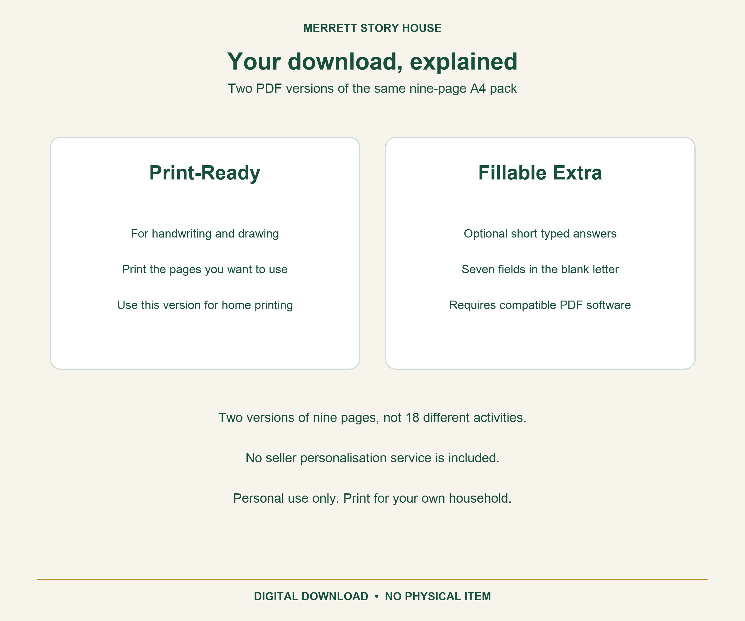 Print-Ready for handwriting and optional Fillable Extra for short typed answers; two versions of the same nine pages.